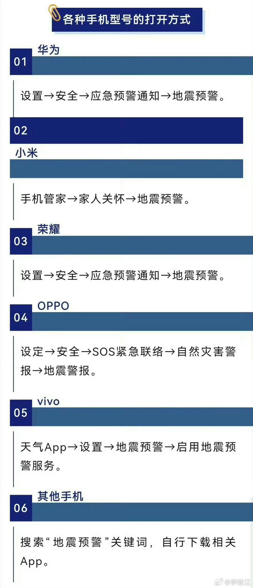 打开手机就看到四川宜宾地震，希望平安！面对突发的地震，我们应该怎么应对？还有各品