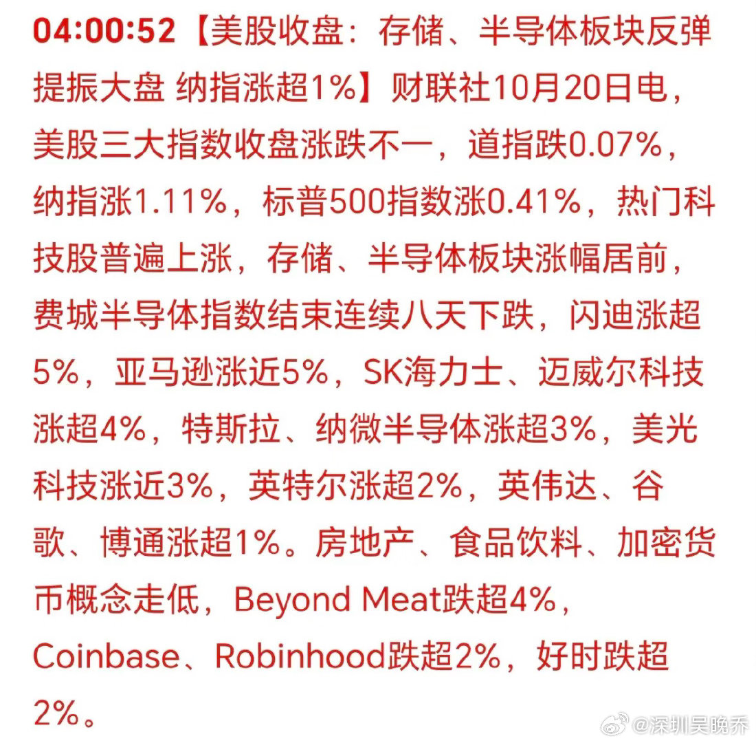 清晨6点12分，刚刚被手机消息震醒：美国三大股指涨跌不一！跌了八天的存储半导体大