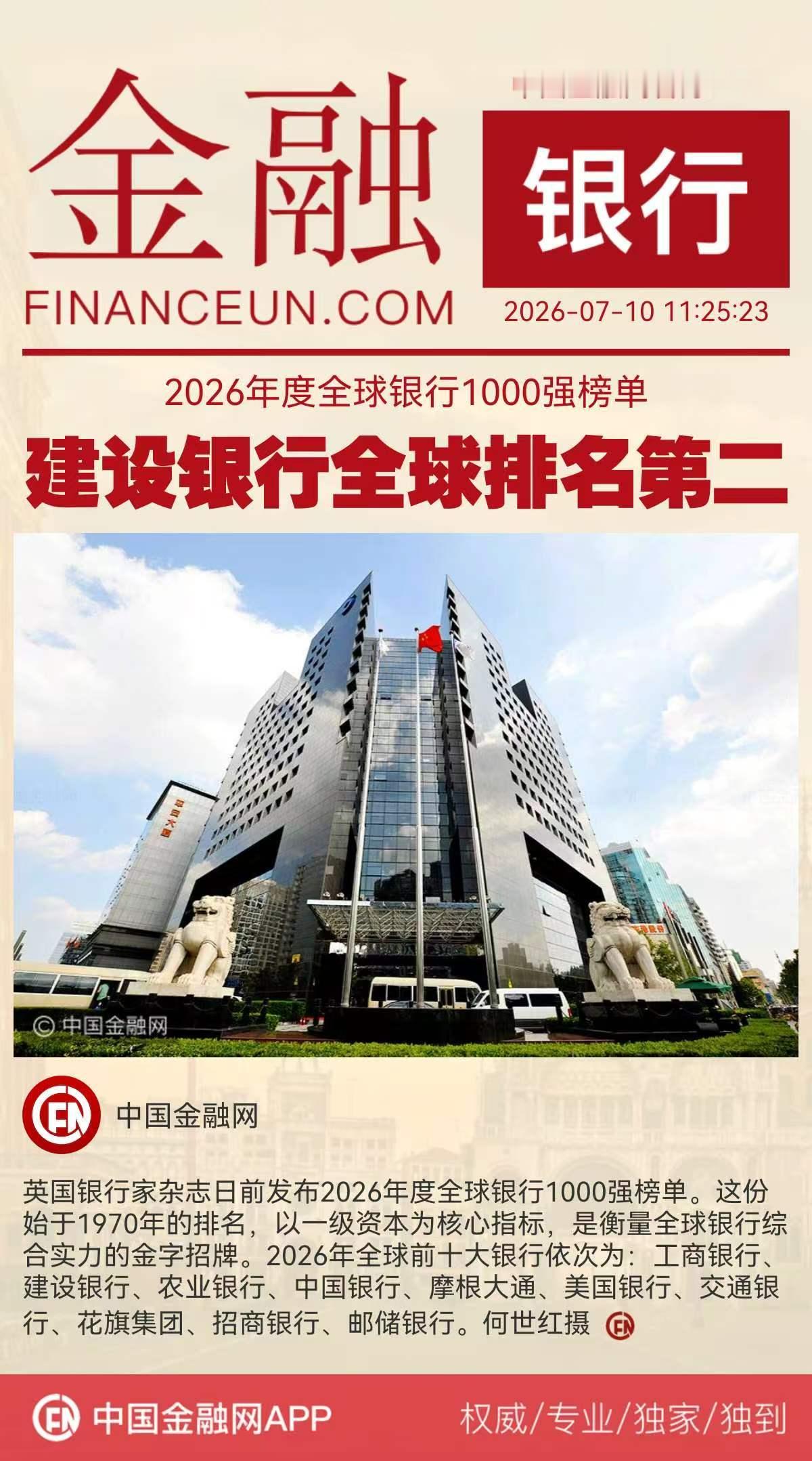 2026年度全球银行1000强榜单
建设银行全球排名第二
英国银行家杂志日前发布