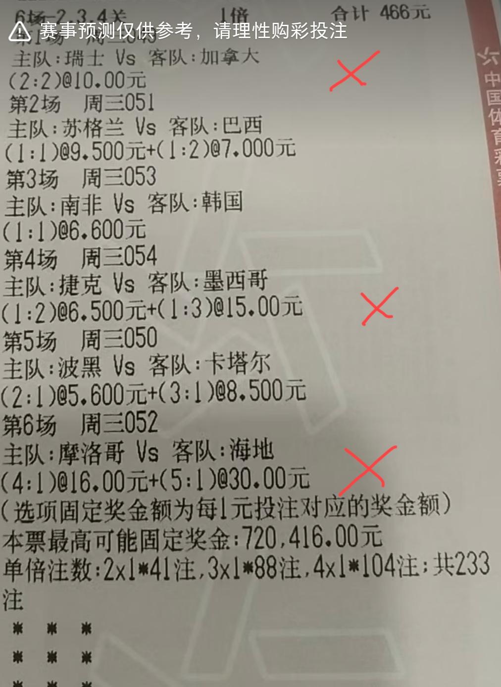 这张“6场-2、3、4关”的彩票，大家觉得他能中几关？我觉得最多三关！
在我看来