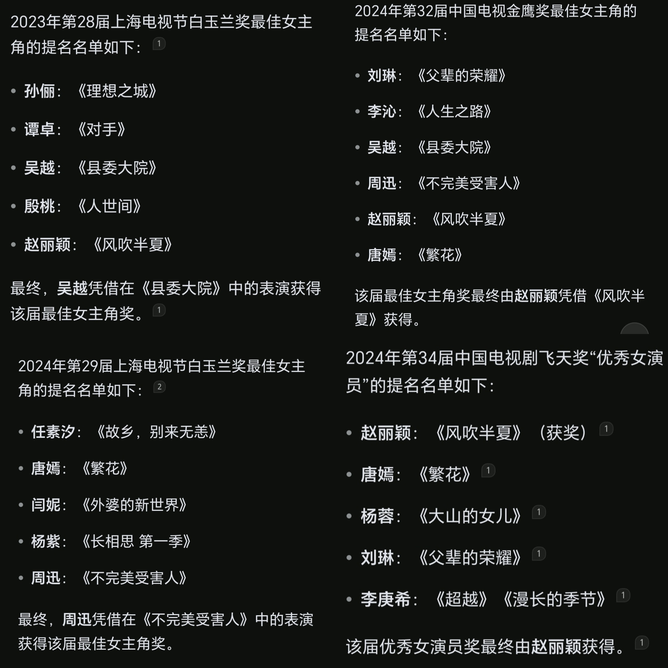 研究了上一届飞天奖提名真琢磨不出这届飞天的提名如果这届跟金鹰一样从白玉兰两届提名