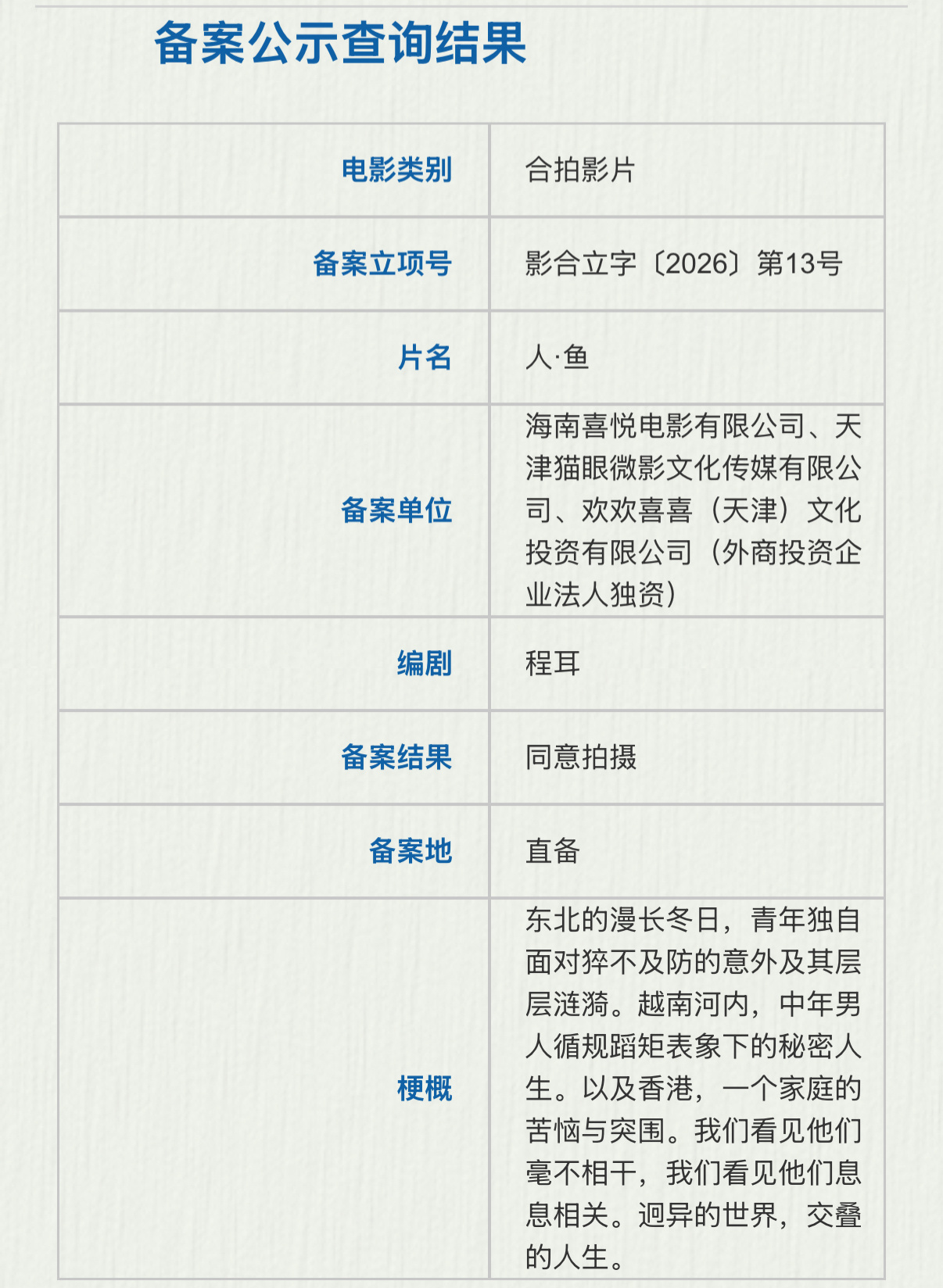程耳导演电影《人·鱼》重新备案。对比之前的梗概，内容有所调整。故事梗概：“东北的
