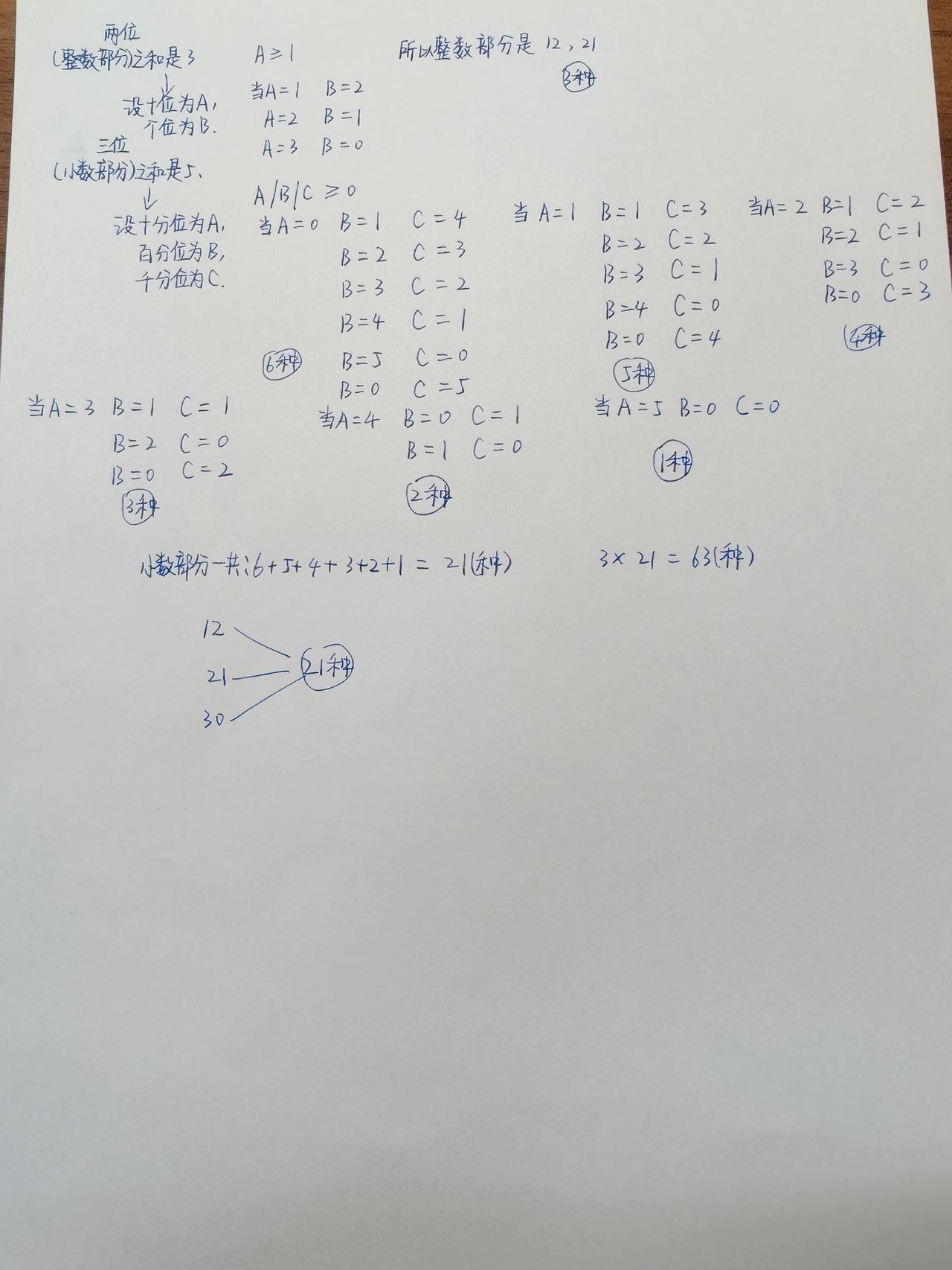数学学习思维 提高数学思维和逻辑的技巧 数学解题笔记 学习数学的分类讨论 自学数