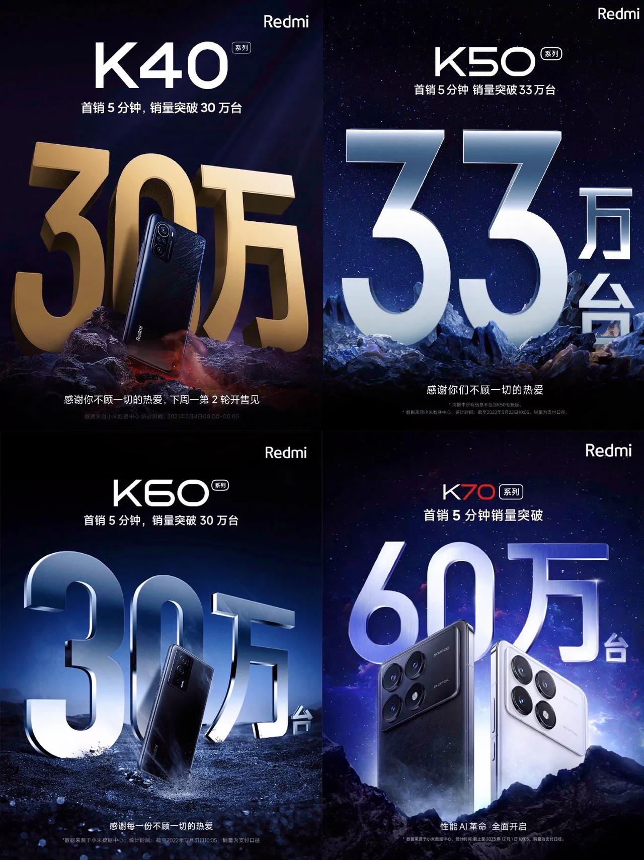 都说直屏机市场小，结果现在直屏机一个比一个卖的好。估计友商肠子都悔青了，红米K7