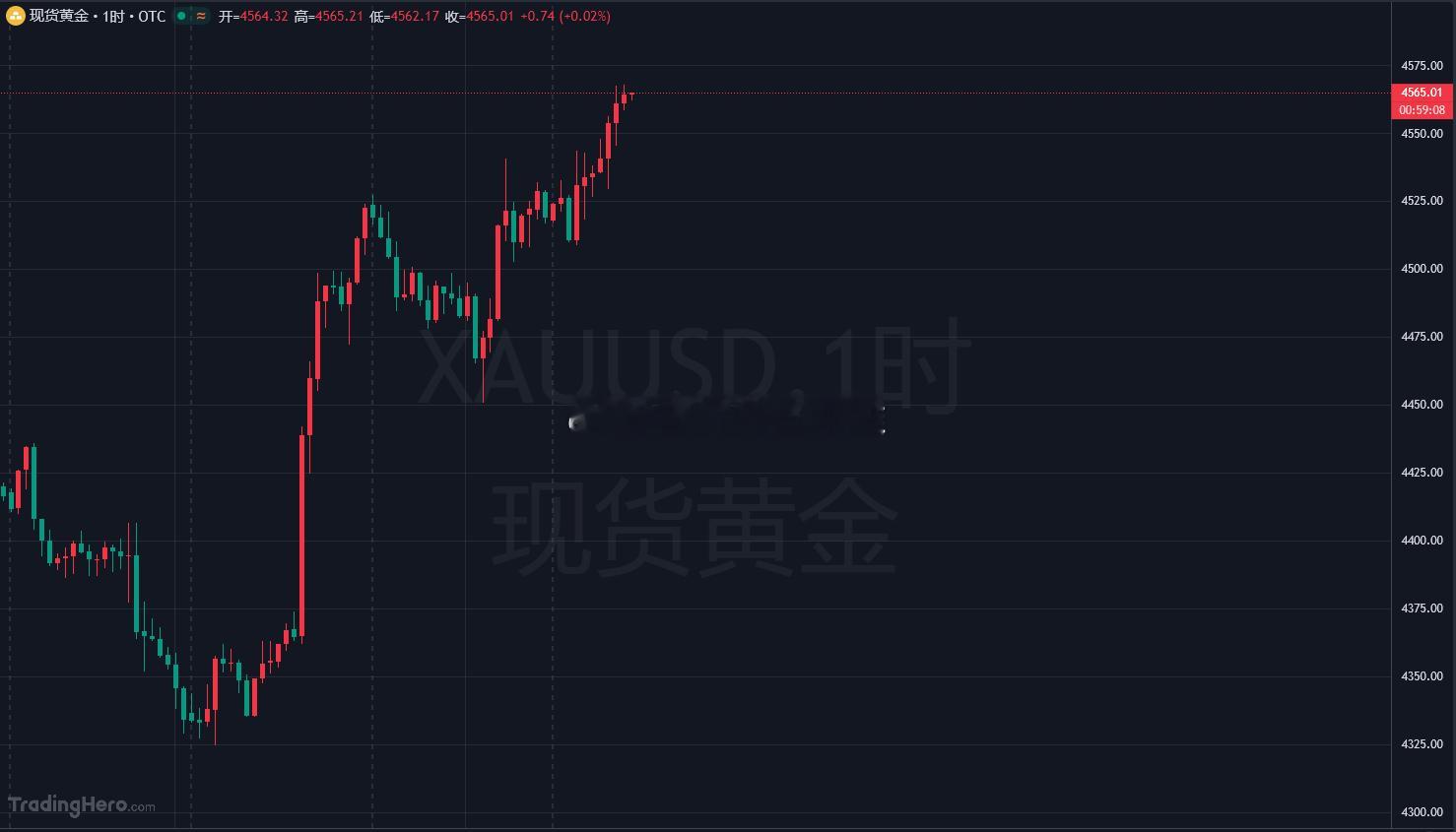怂不了一点，该博弈就要大胆去验证咱们给出的分析逻辑。就算这一单挨揍被扫损也没关系