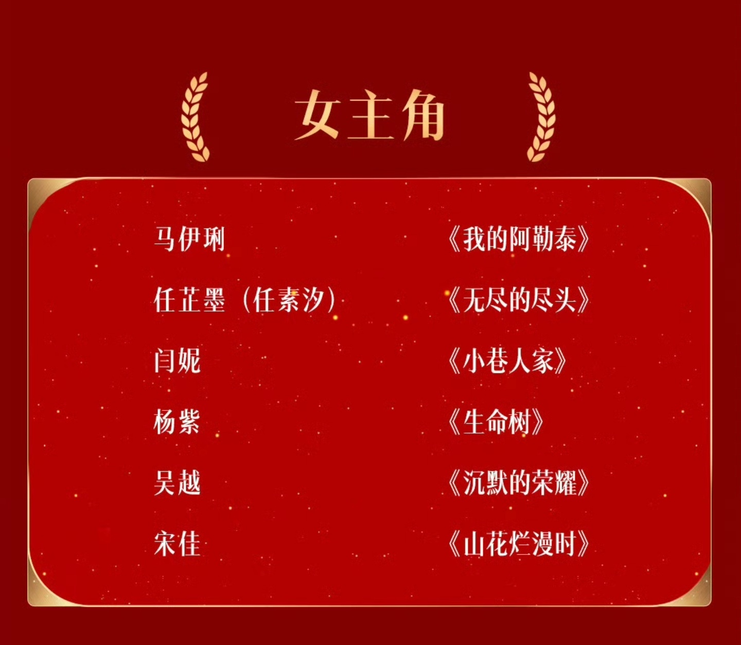 金鹰奖，我最心仪的女主角是闫妮，《小巷人家》里演的简直太好了！[爱慕]当然，奖项