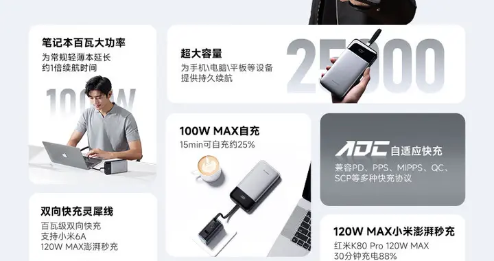 酷態(tài)科25號(hào)超級(jí)電能塊SE開售：25000mAh容量，首發(fā)價(jià)179元