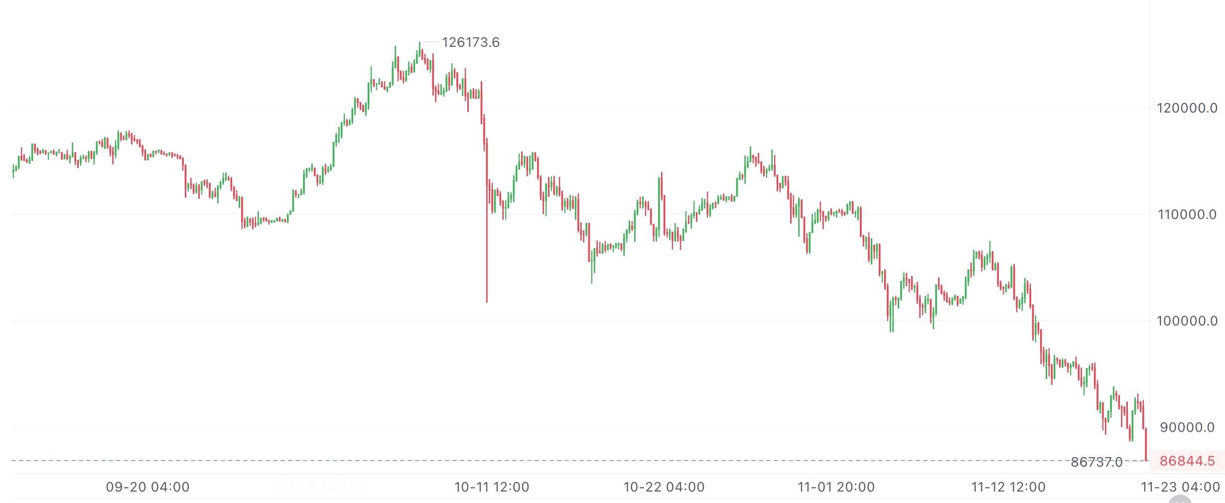 非农早说了！今儿直播都明牌看空，反复强调不管数据，高空思路不变，现在全中！兄弟们