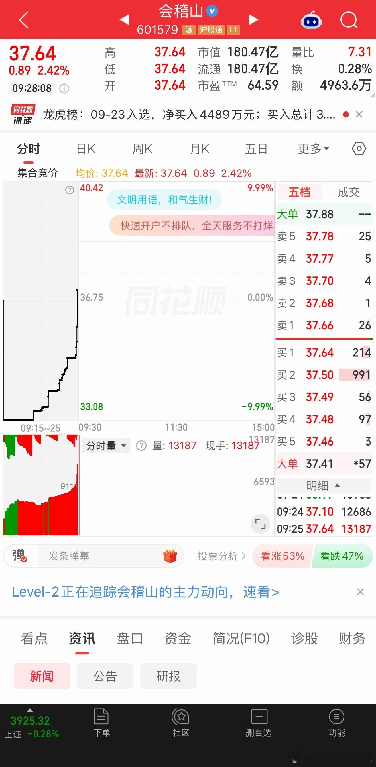 会稽山继续关注 ​​​
