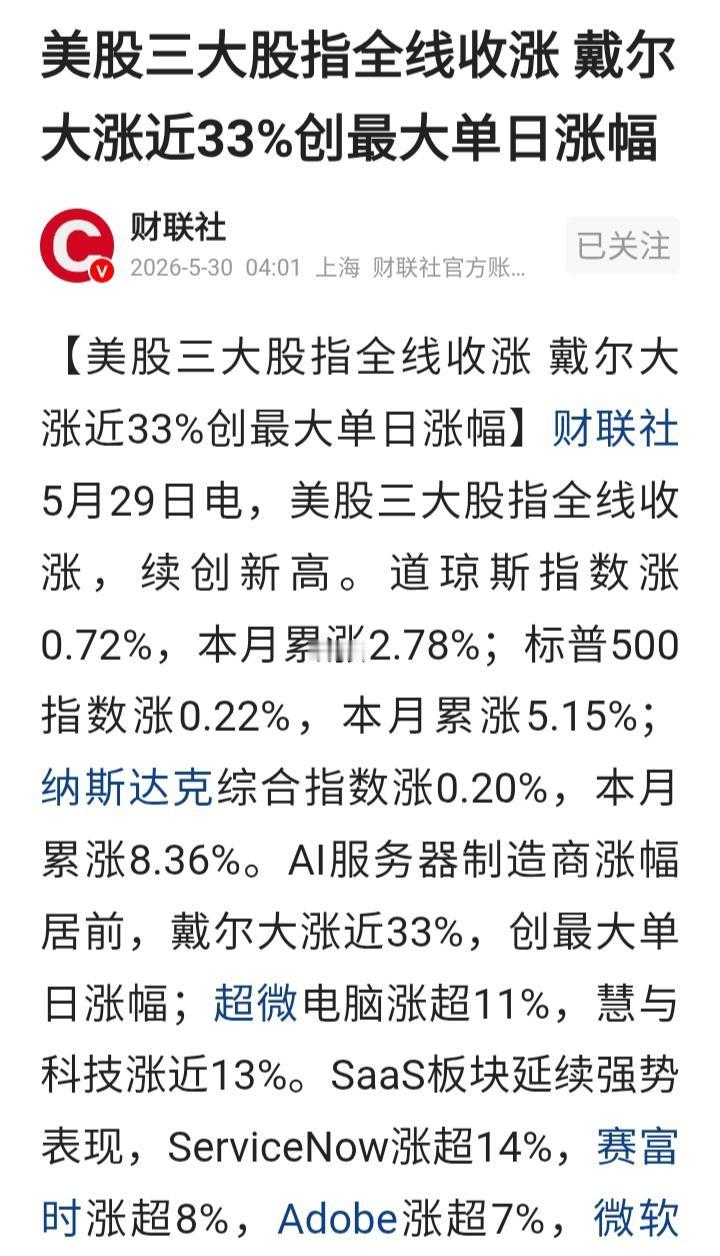 下周一恐怕又要后悔了吧！

老美股市又创新高了！美股一看就一点意思没有，总是上涨