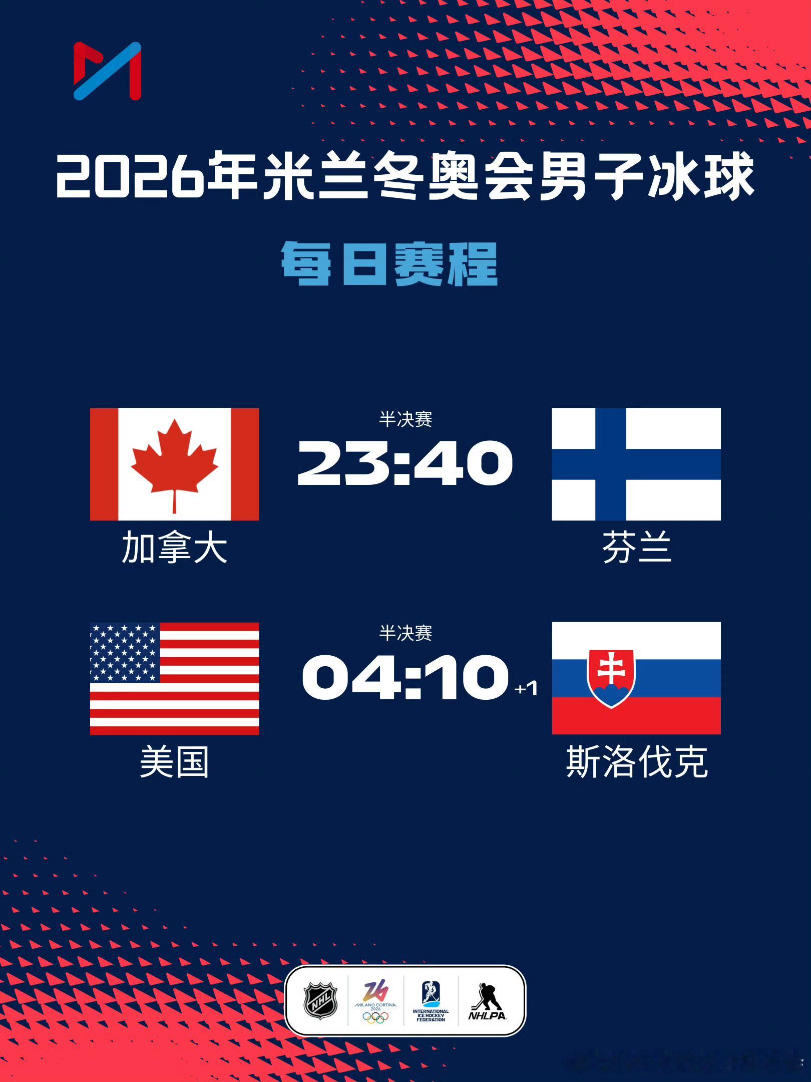 2026年米兰科尔蒂纳冬奥会还是会美国vs加拿大？ 