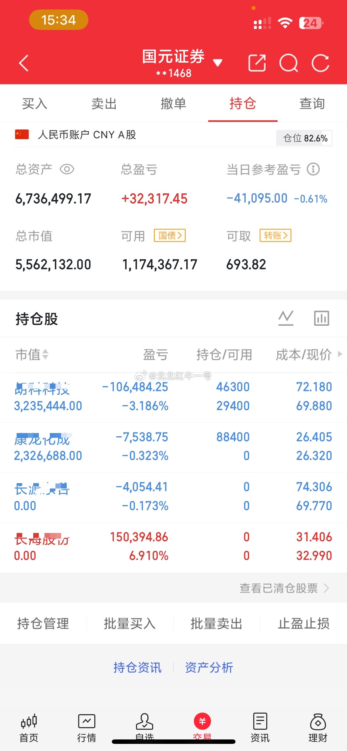 今天长海冲高止盈出局，长源冲高割肉离场，朗科补了点，下午随后上车康龙 