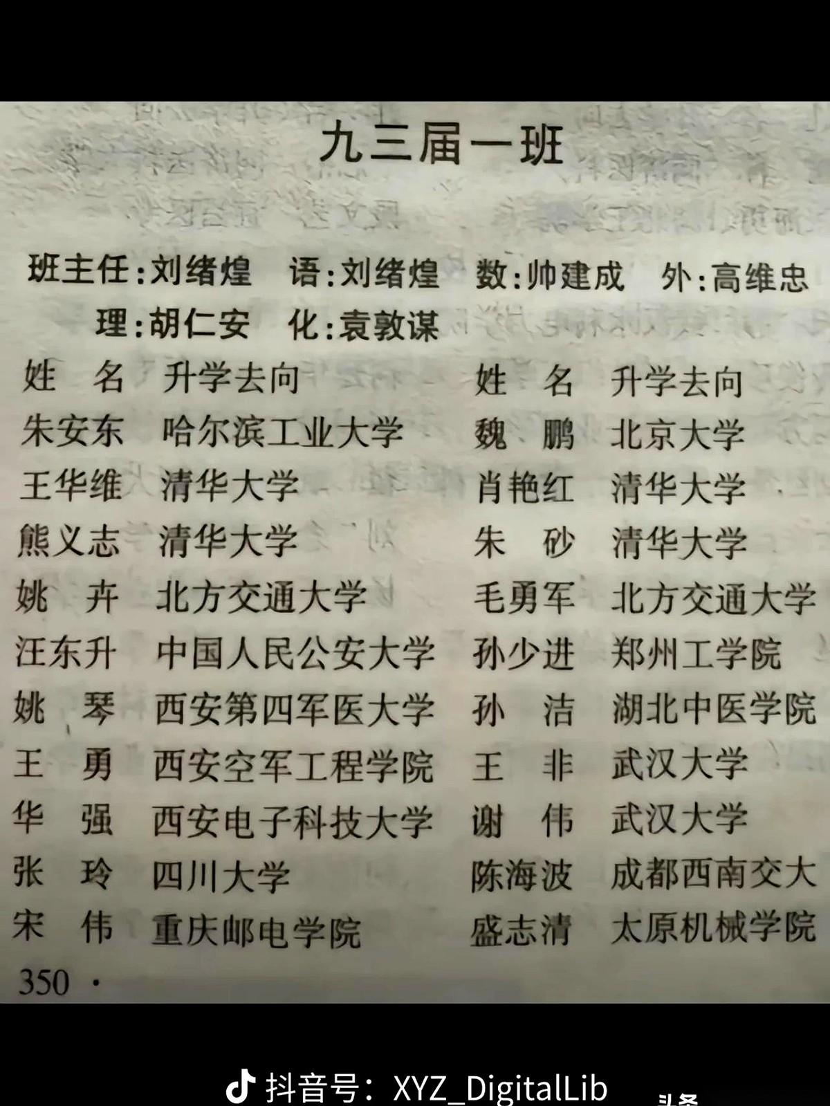一张1993年的大学录取名单，被人从旧纸堆里翻了出来。
就一张泛黄的打印纸，但上