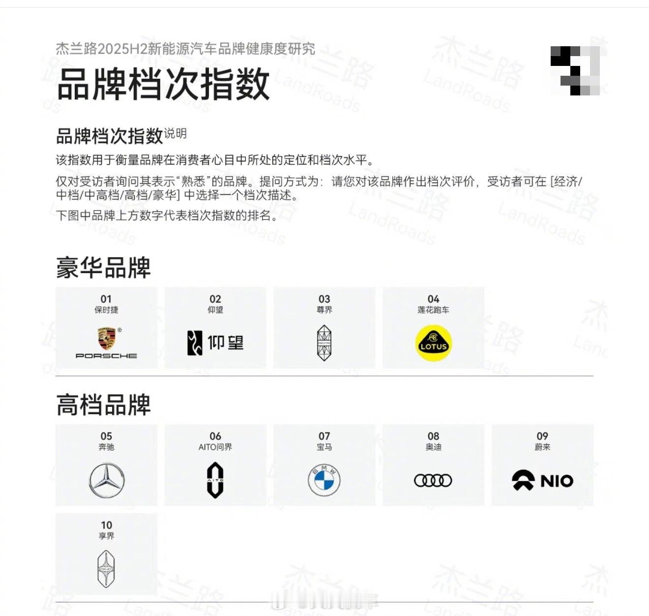 享界量价齐飞突破豪华轿车核心区有点意思啊，12月享界轿旅双子星销量8815台，紧