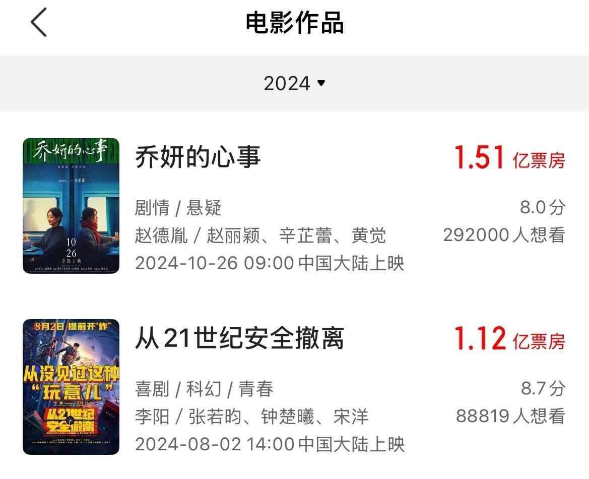 谁演光线自制真人电影谁知道有多烂 还真把光线看高了看成是什么好玩意了 从剧本到排