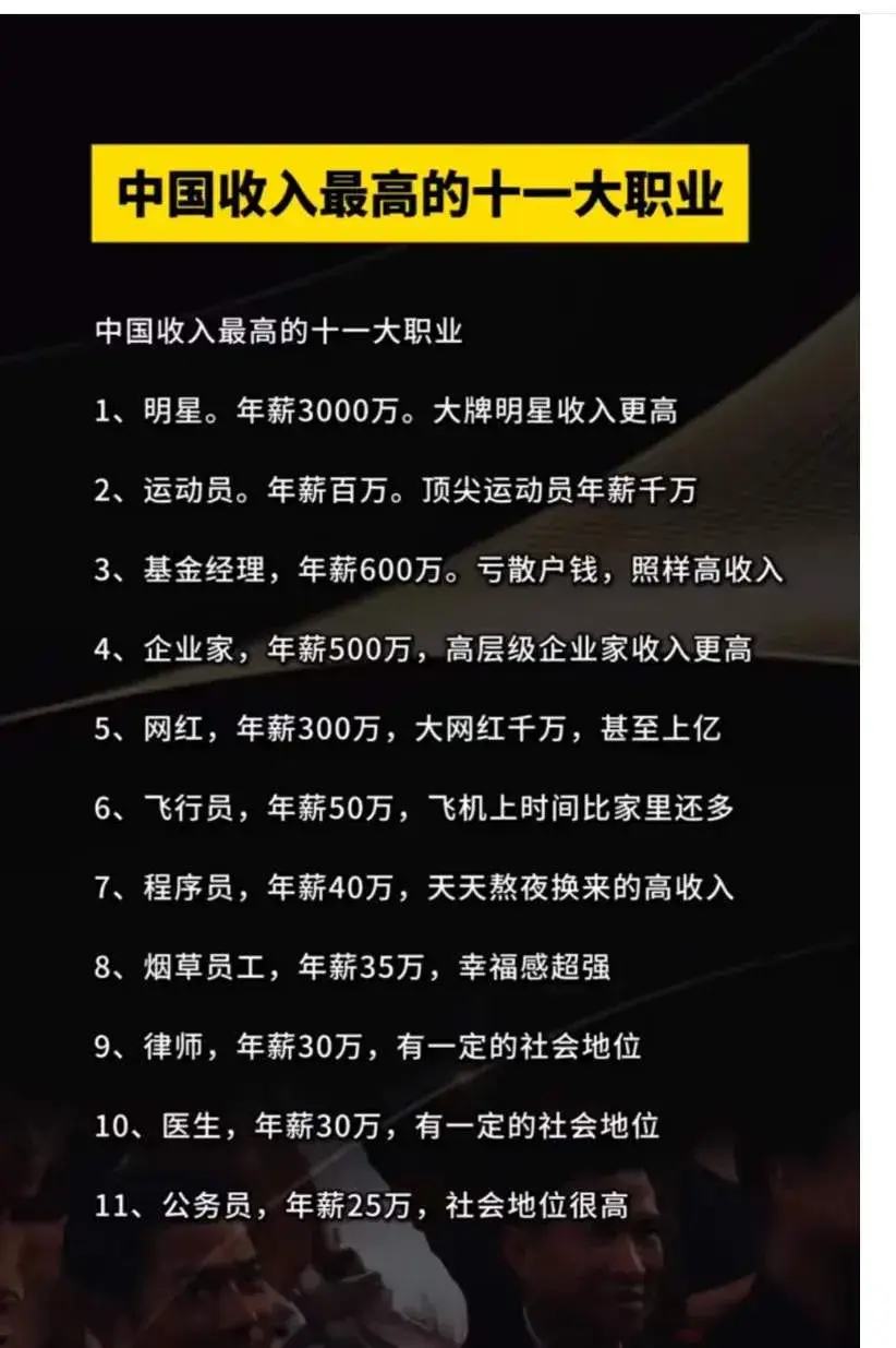 中国收入最高的十一大职业！ ​​​