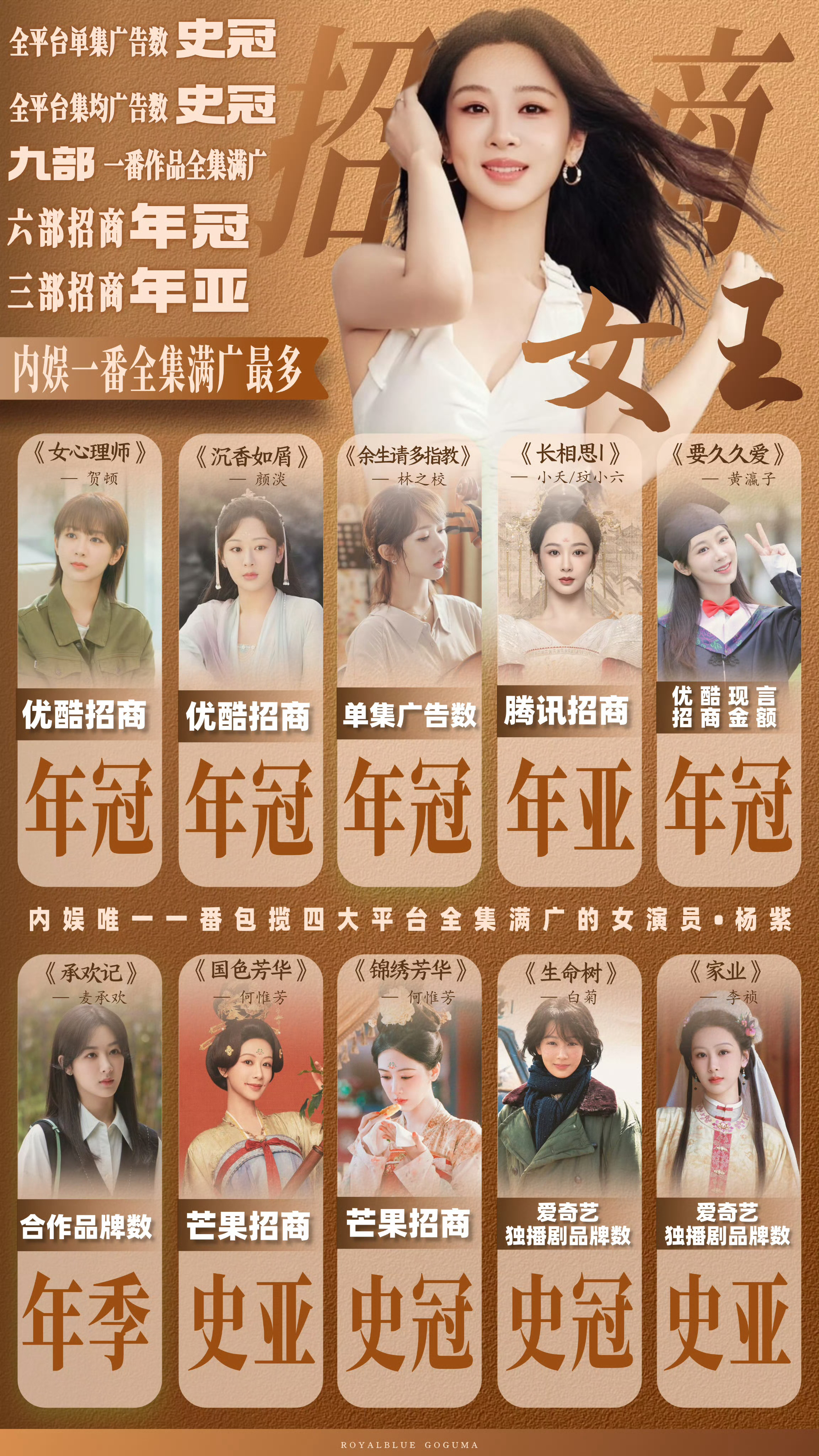 杨紫 視后早上好啊