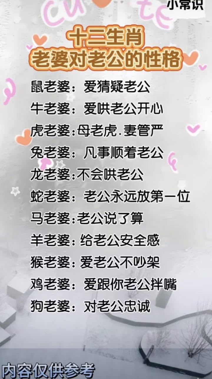 小常识：十三生肖老婆对老公的性格。
·鼠老婆：爱猜疑老公。
·牛老婆：爱哄老公开