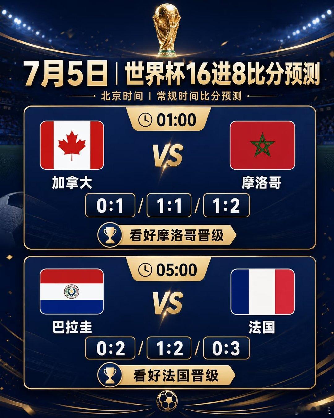 大模型推演，仅供参考！ 今天这两场，大模型按主流数据推演+职业分析师视角来拆。核