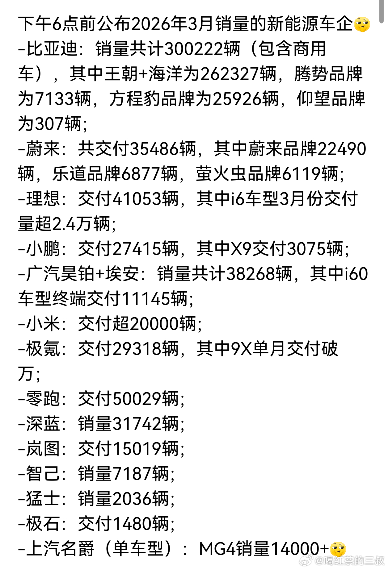 看了3月各家电动车主机厂销量战报，专心致志搞车的，势头都很不错。 