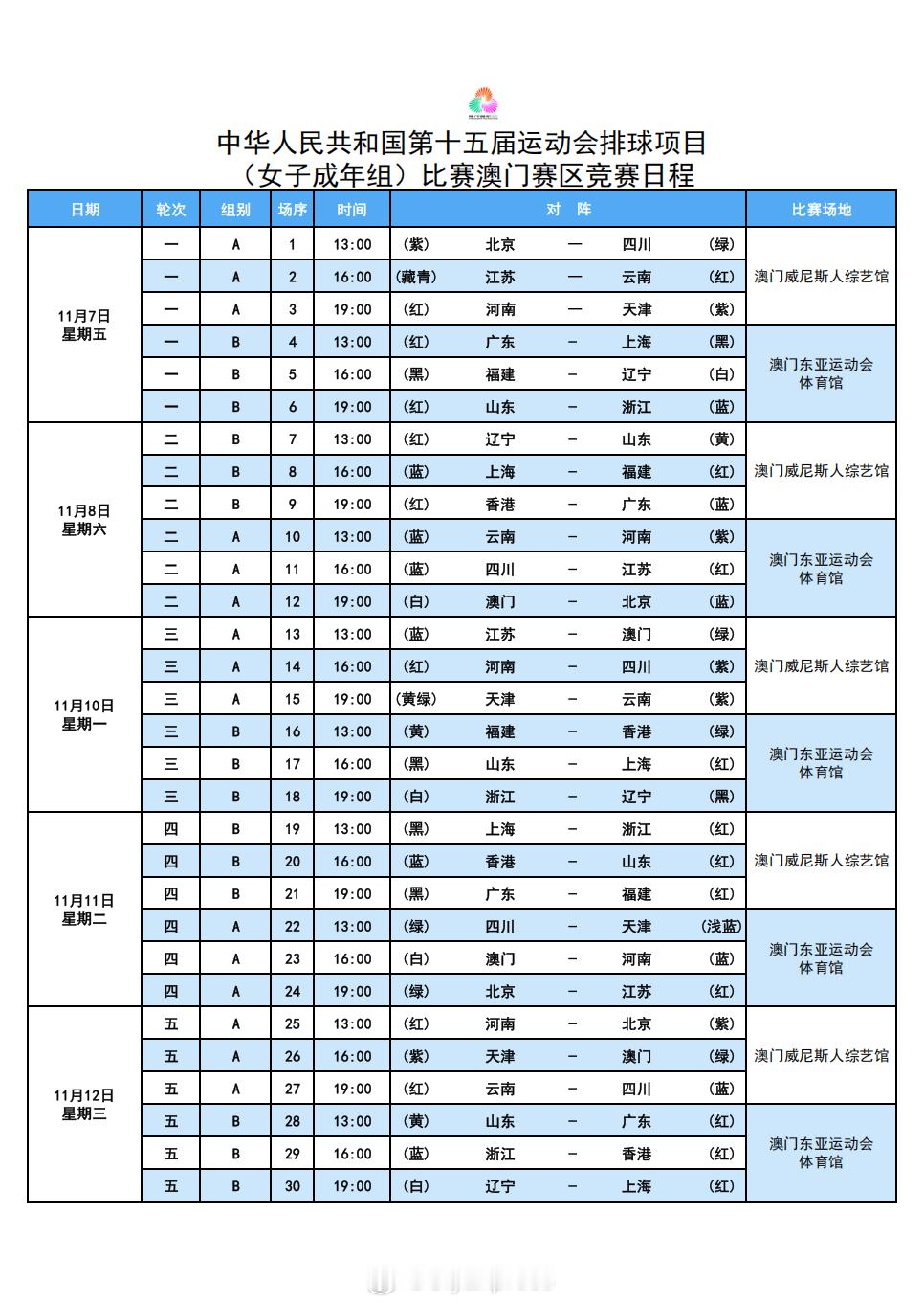 第十五届全运会 成年女排比赛完全赛程 ​​​