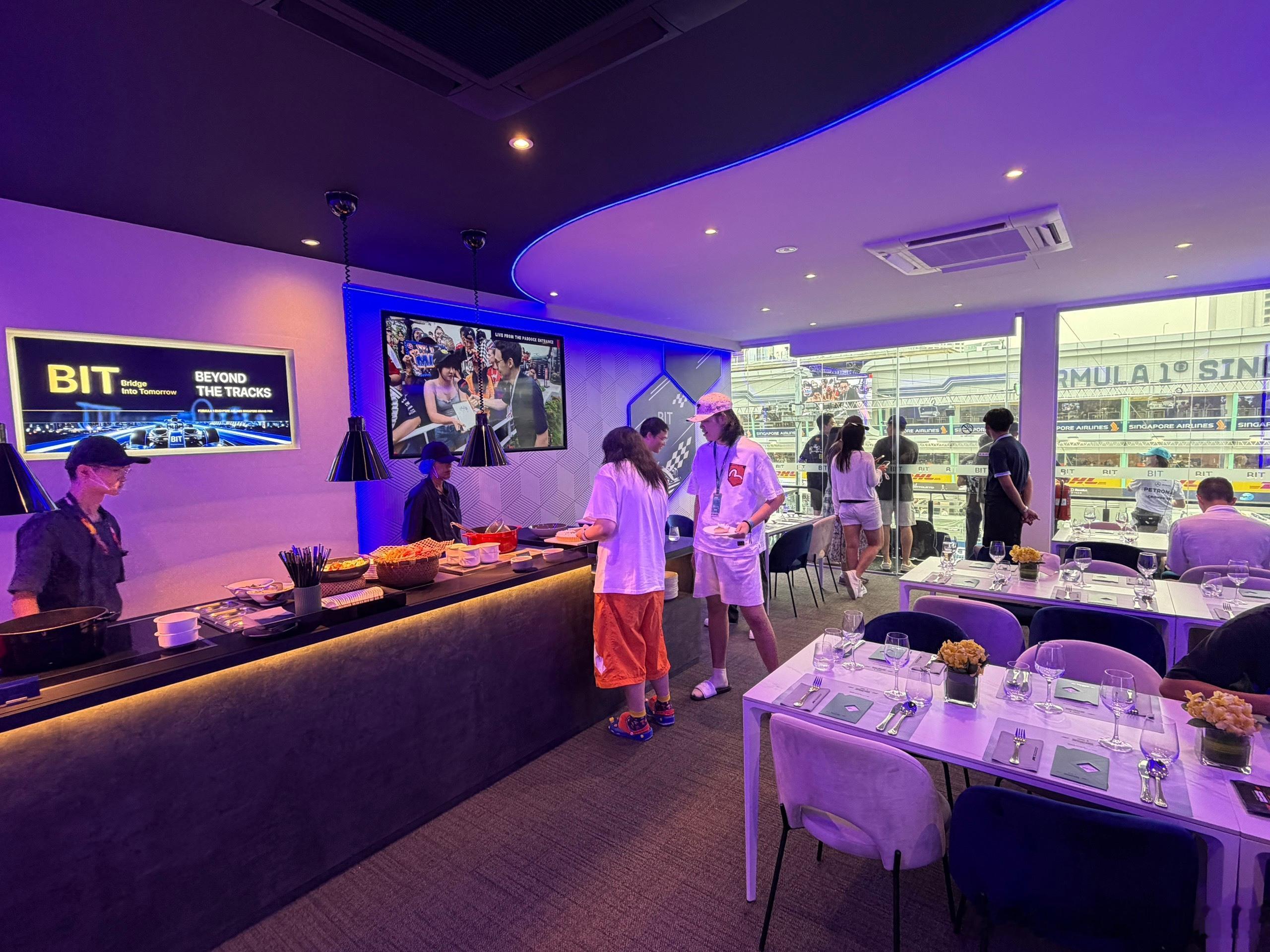 F1🏎 Day2 Coinbase ,Day3 BIT，这次搞明白了，原来里面