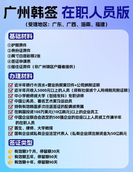 广州领区韩国签证！在职人员版！