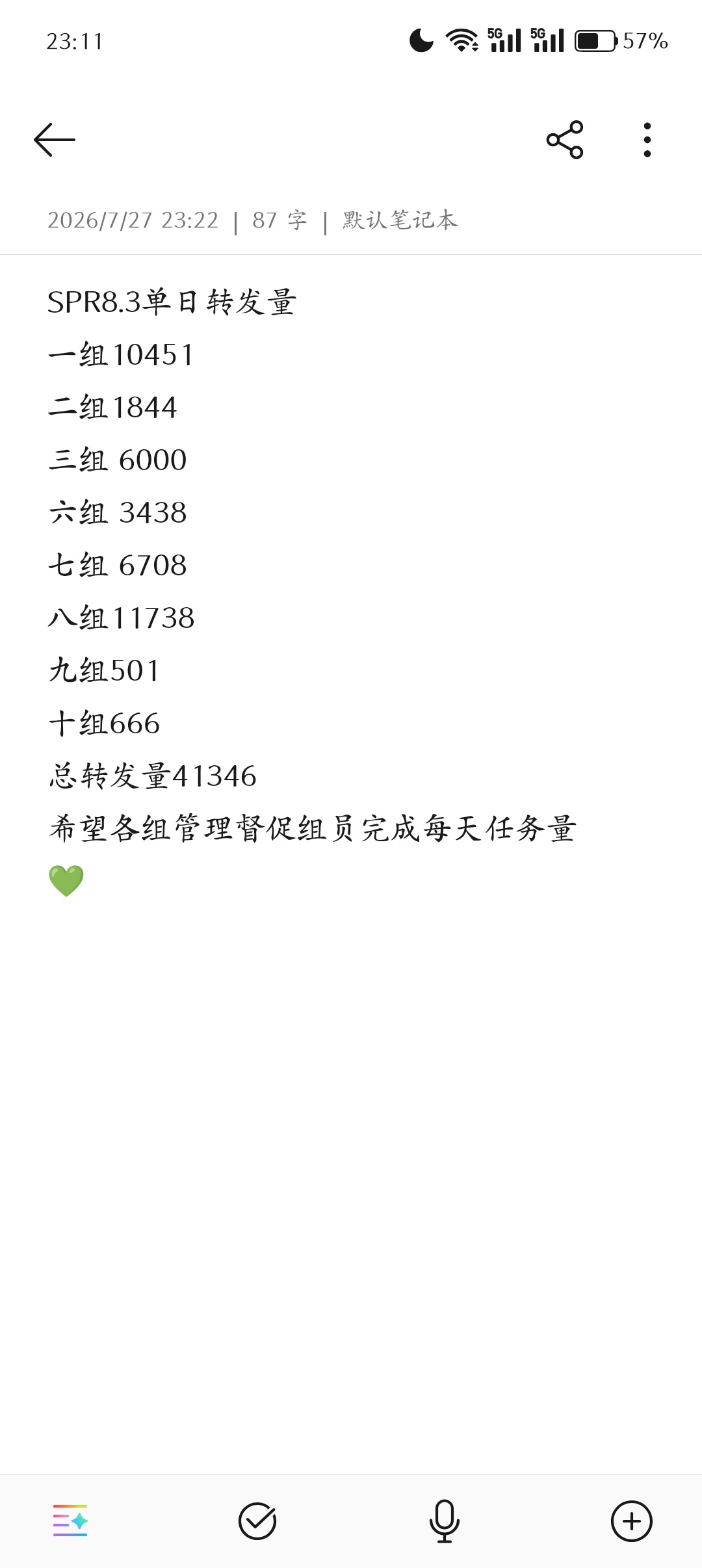 王源王源宇宙超级无敌大大狂欢巡演 SPR单日转发量4.1w+ 