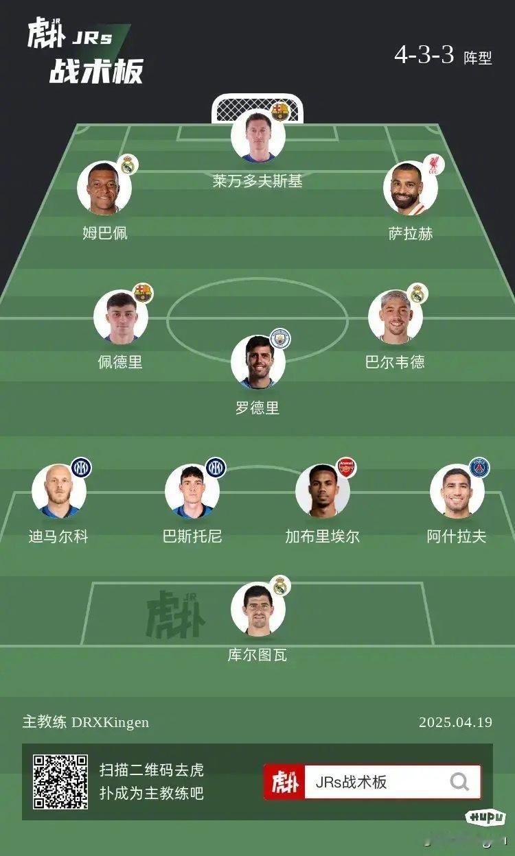 球迷评他心目中的本赛季最强阵容，你赞同吗？ ​​​