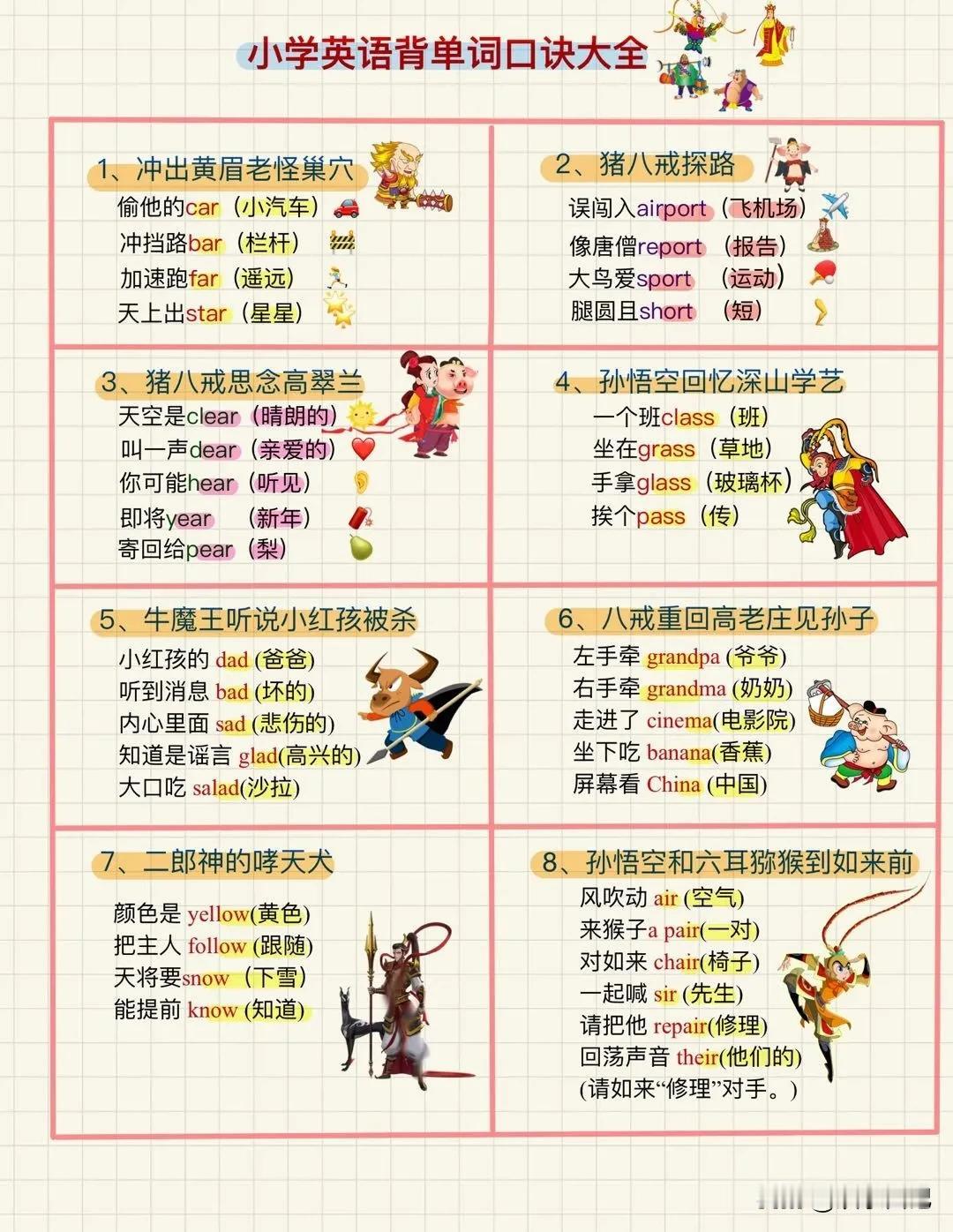 我的天哪，单词这样背也太简单了吧！！

众所周知，单词是英语学习的基本功，没有单