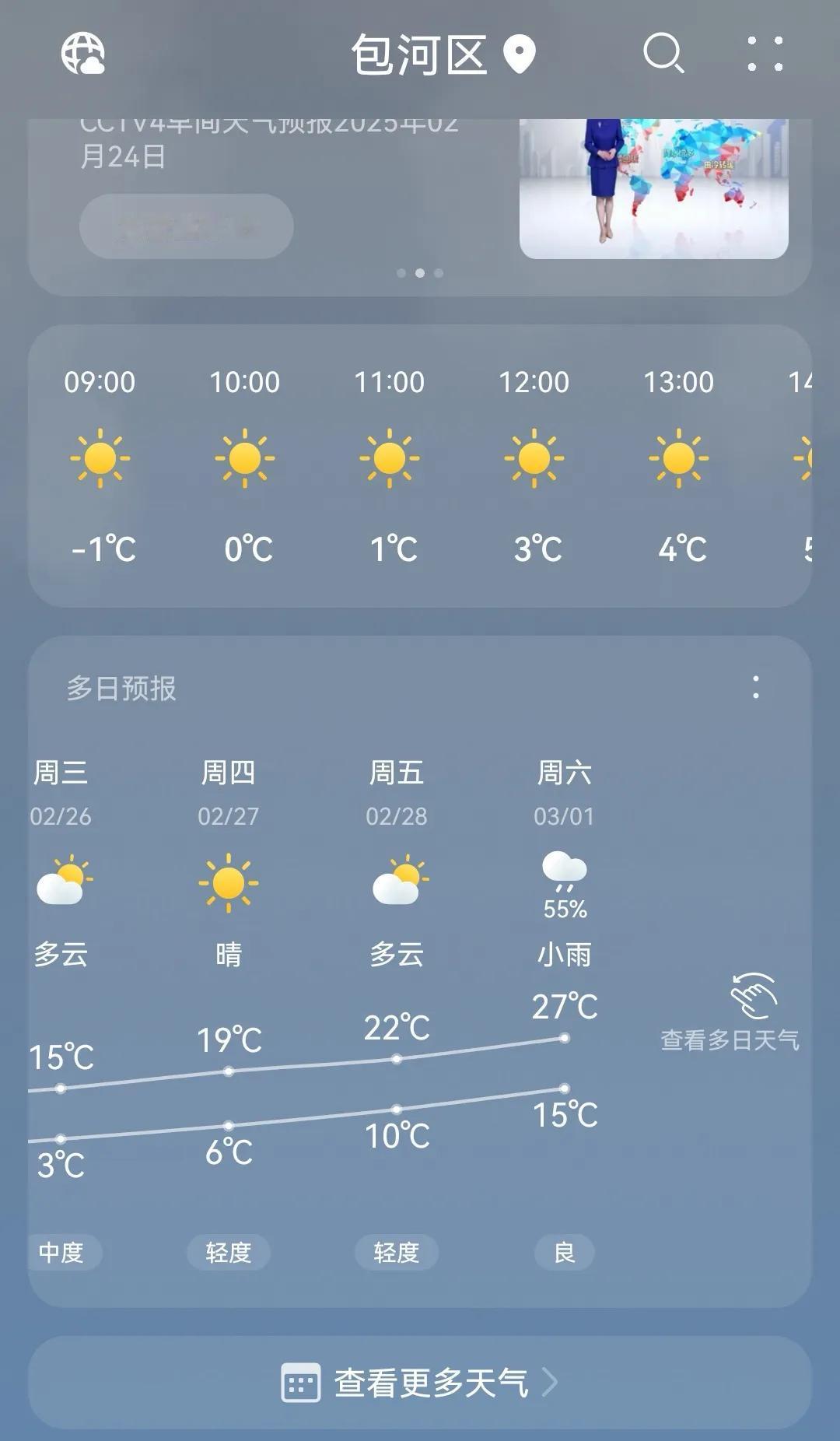 最高27℃！合肥的夏天来这么早！
今天看了下天气预报，最低温度是-4℃，还是蛮冷