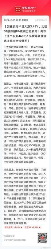 今天早盘两市个股45%上涨，距离上上周波段小高点的创业板高点压力位2284点与上