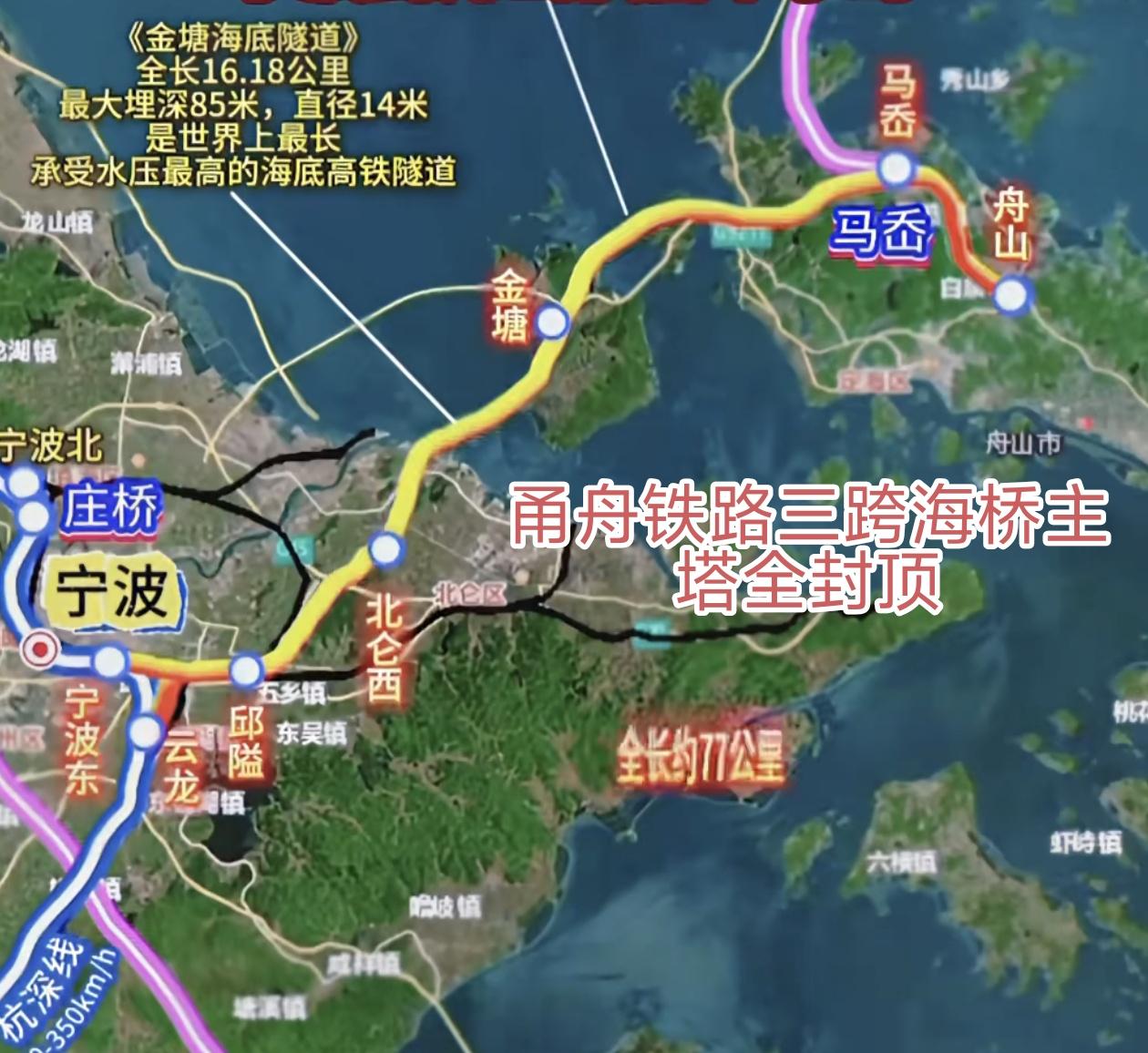 4条高铁新进展，甬舟铁路三跨海桥主塔全封顶，济枣高铁大跨径连续箱梁将合龙，焦济洛
