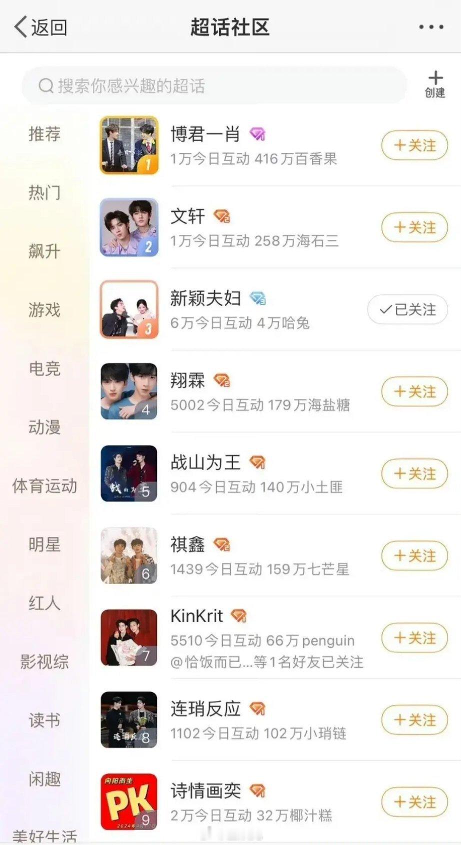 真人cp超话榜单前十，博君一肖稳居第一，新颖夫妇第三[春游家族] ​​​