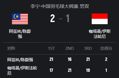 ber，咖伊送走麦哲伦然后输给这个？ ​​​