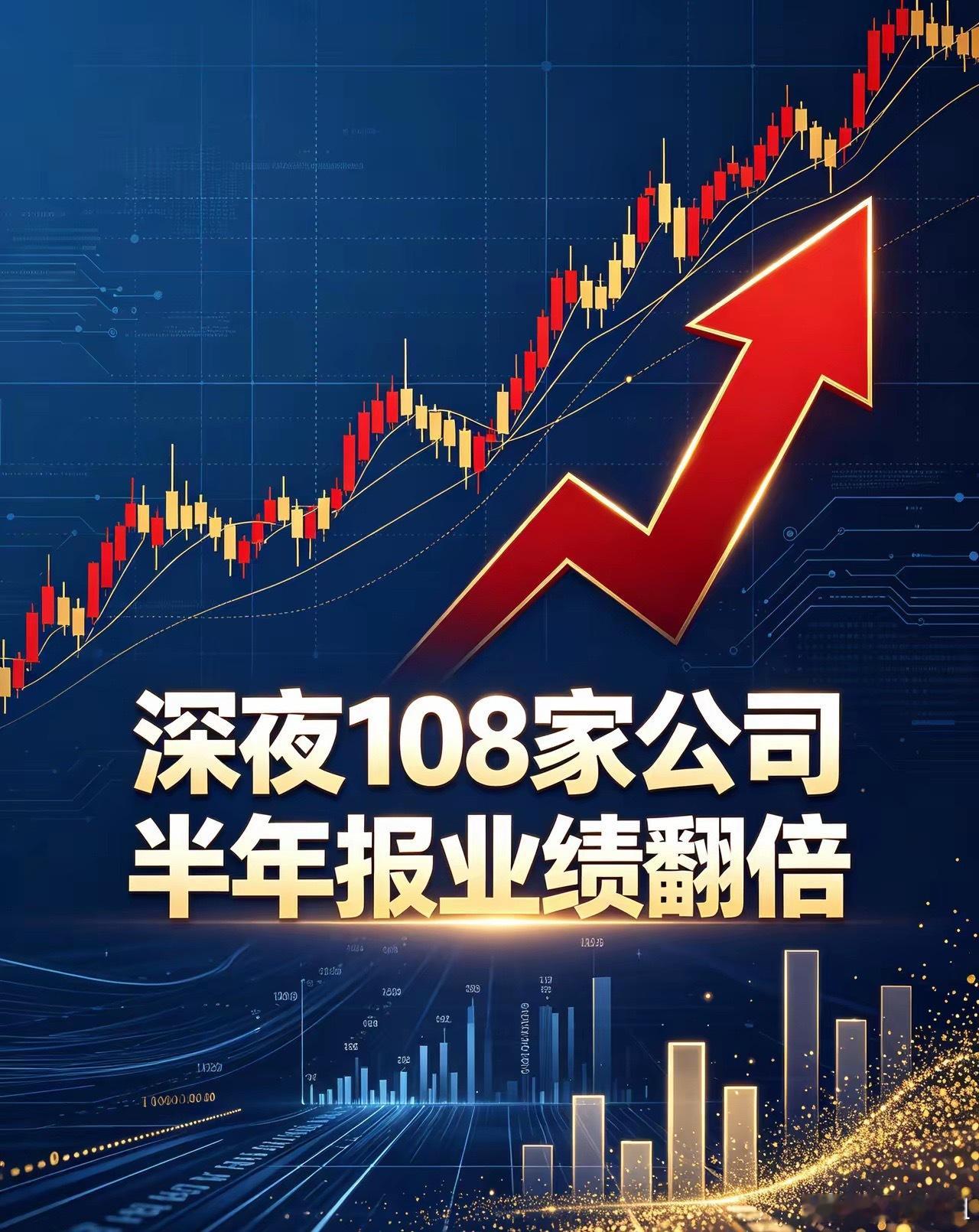 炸盘！深夜108家A股业绩翻倍！6家暴增10倍+，主线彻底明朗A股中报业绩潮彻底