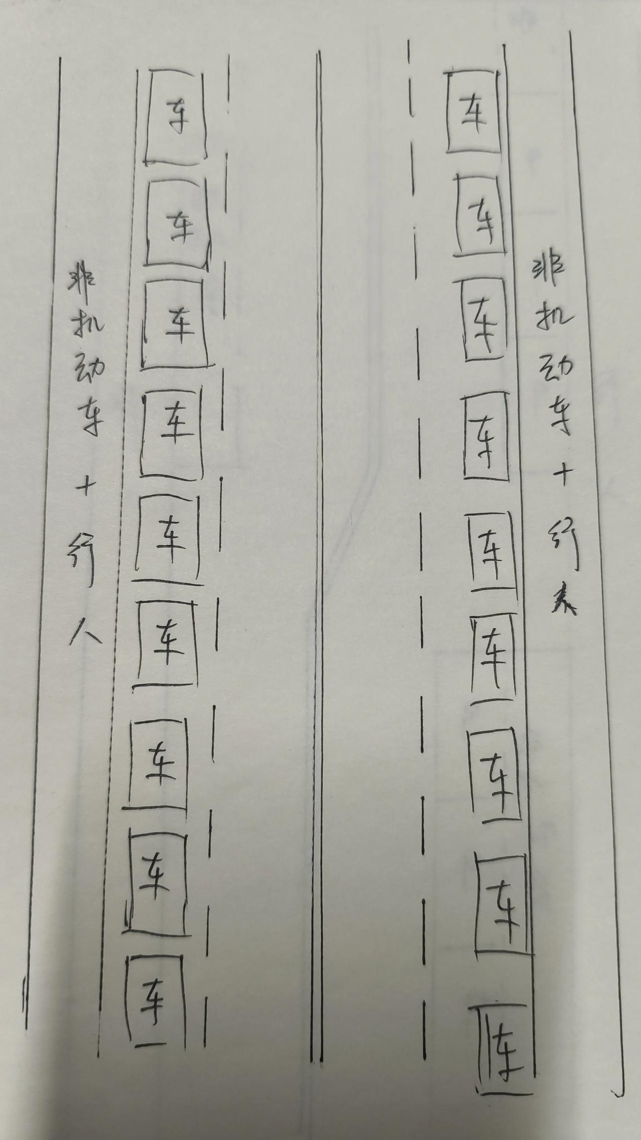 这是一条真实存在的路，如图一，是这条路原先的状态，（人微言轻，具体哪里就不说了）