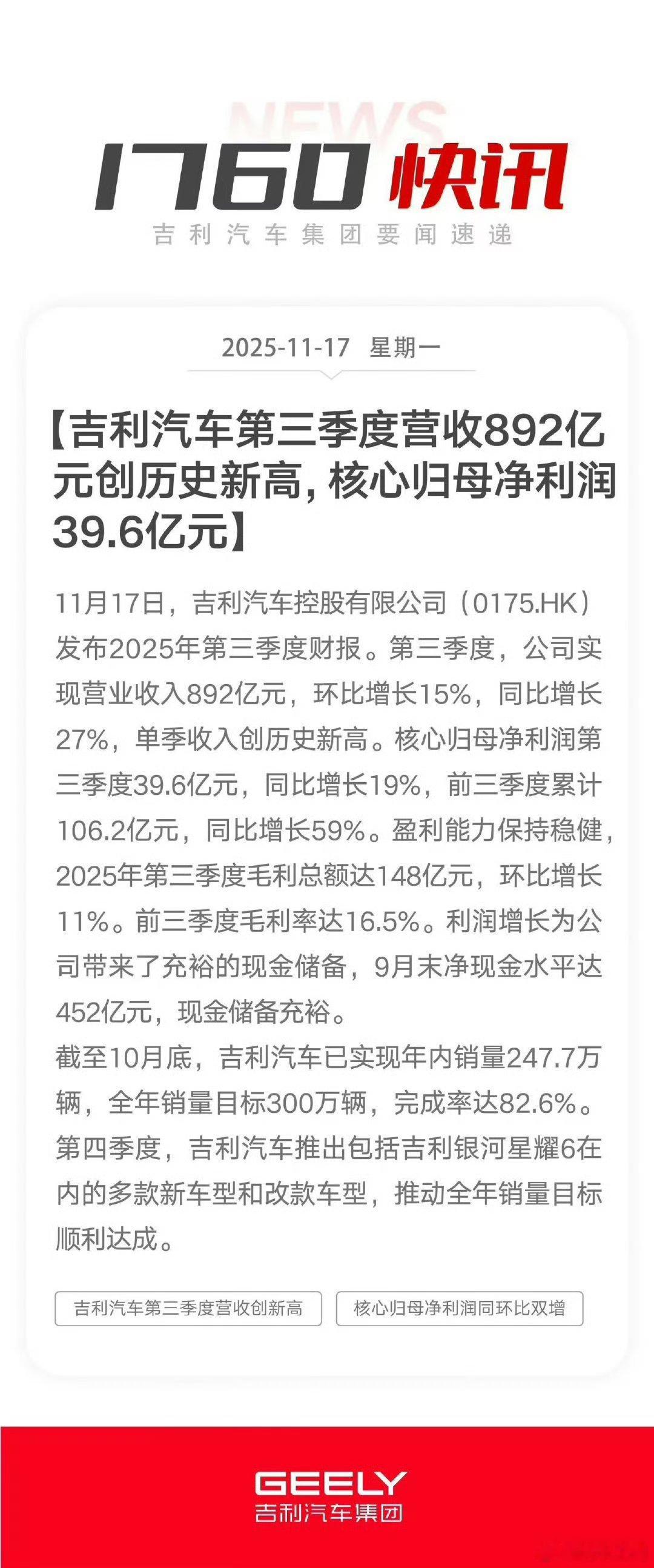 有没有可能，我是说可能，吉利明年Q1就成国内全车企销量第一了