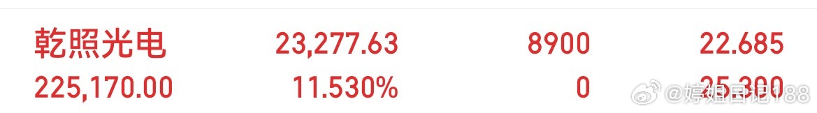 今日新菜单乾照，看中就下手！ 
