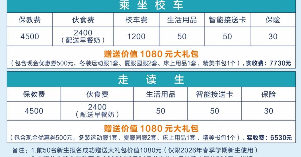 各位家长们，幼儿园这个学费在横沥属于什么水平呀幼儿园学费 横沥幼儿园 秋季招生 