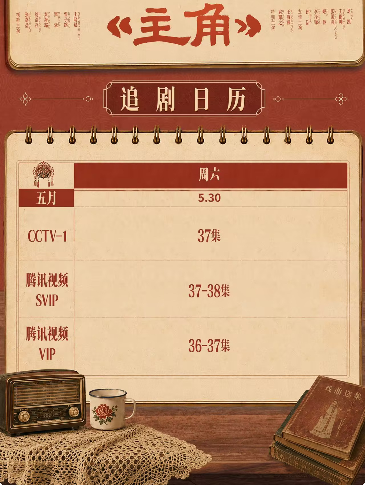 《主角》今天终于回归两集更新。回顾这一周单更的剧情，除了北京首映登台一段之外，其