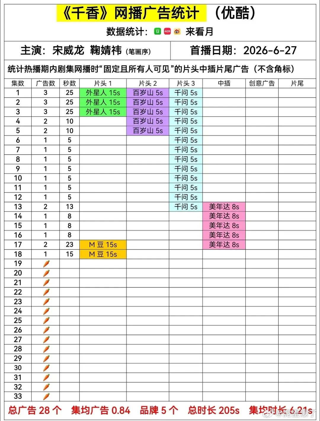 招商女王鞠婧祎 