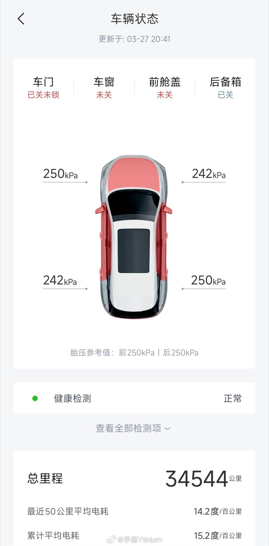 出差路上听说家里的元P坏了。家里人开夜车，底盘被路上的障碍物给干穿了。因为报案和