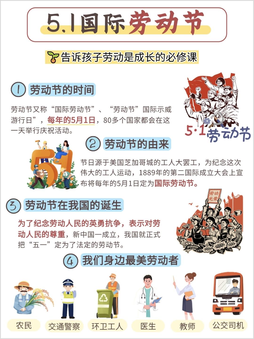 给孩子的五一科普，原来劳动节可以这样讲！五一劳动节，致敬每一位用双手创造美好的劳