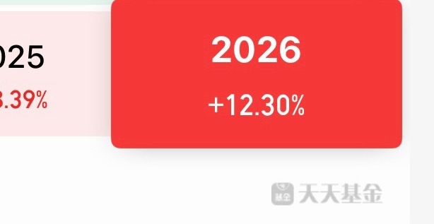 盘中跌破3800不算，要看收盘，收盘如果还收不上，那就看下周一，下周一还收不上，