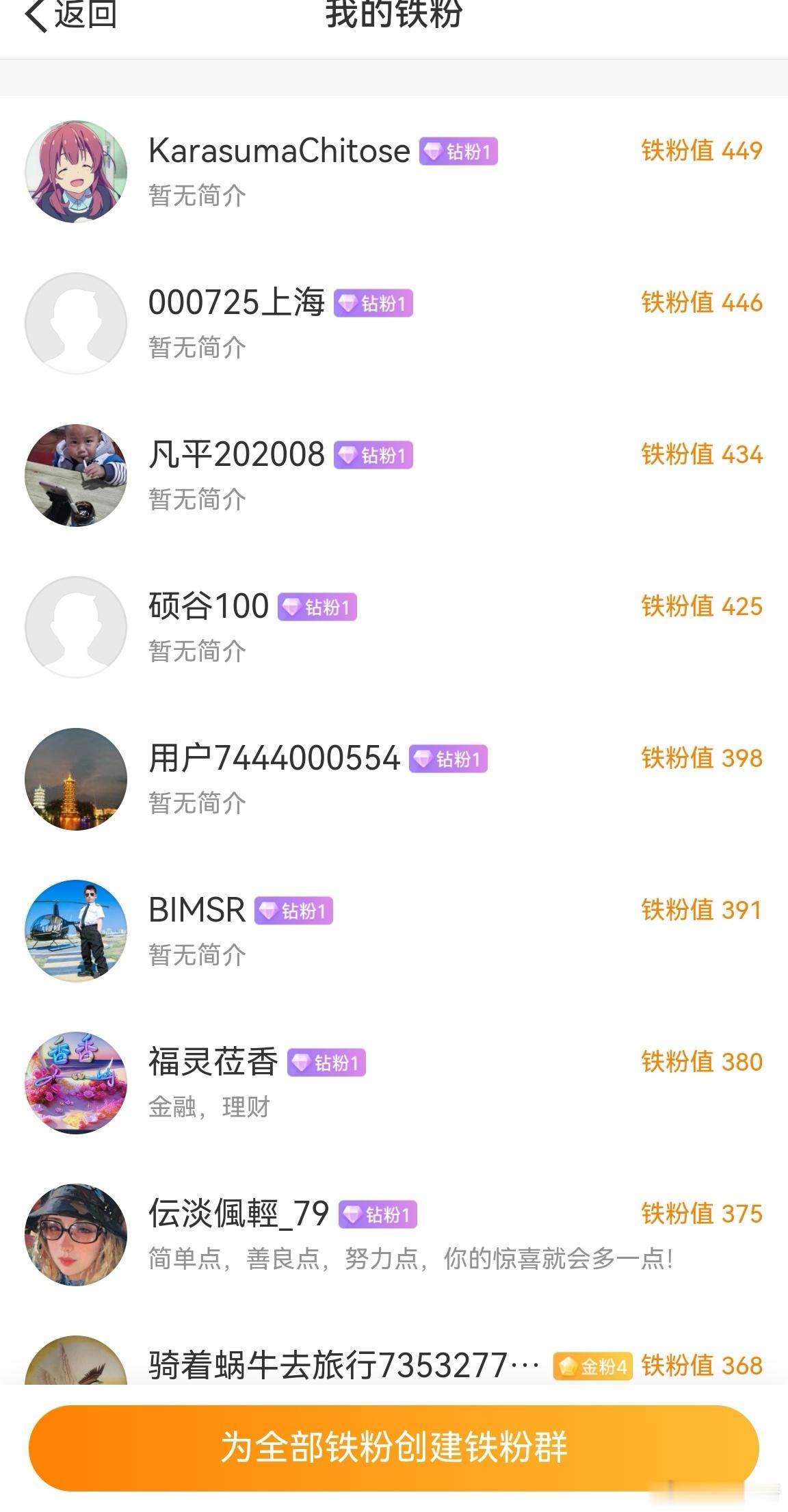 铁粉群应该是系统甄别的结果。经过这三四年的分析，一开始我觉得大家可以根据点位思路