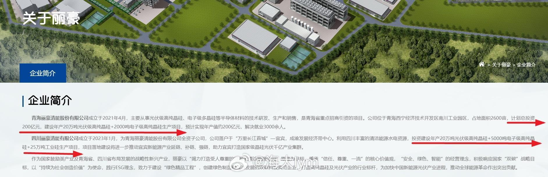 资料：青海丽豪计划投资建设40万吨多晶硅产能， 数据显示目前多晶硅产能约18万吨