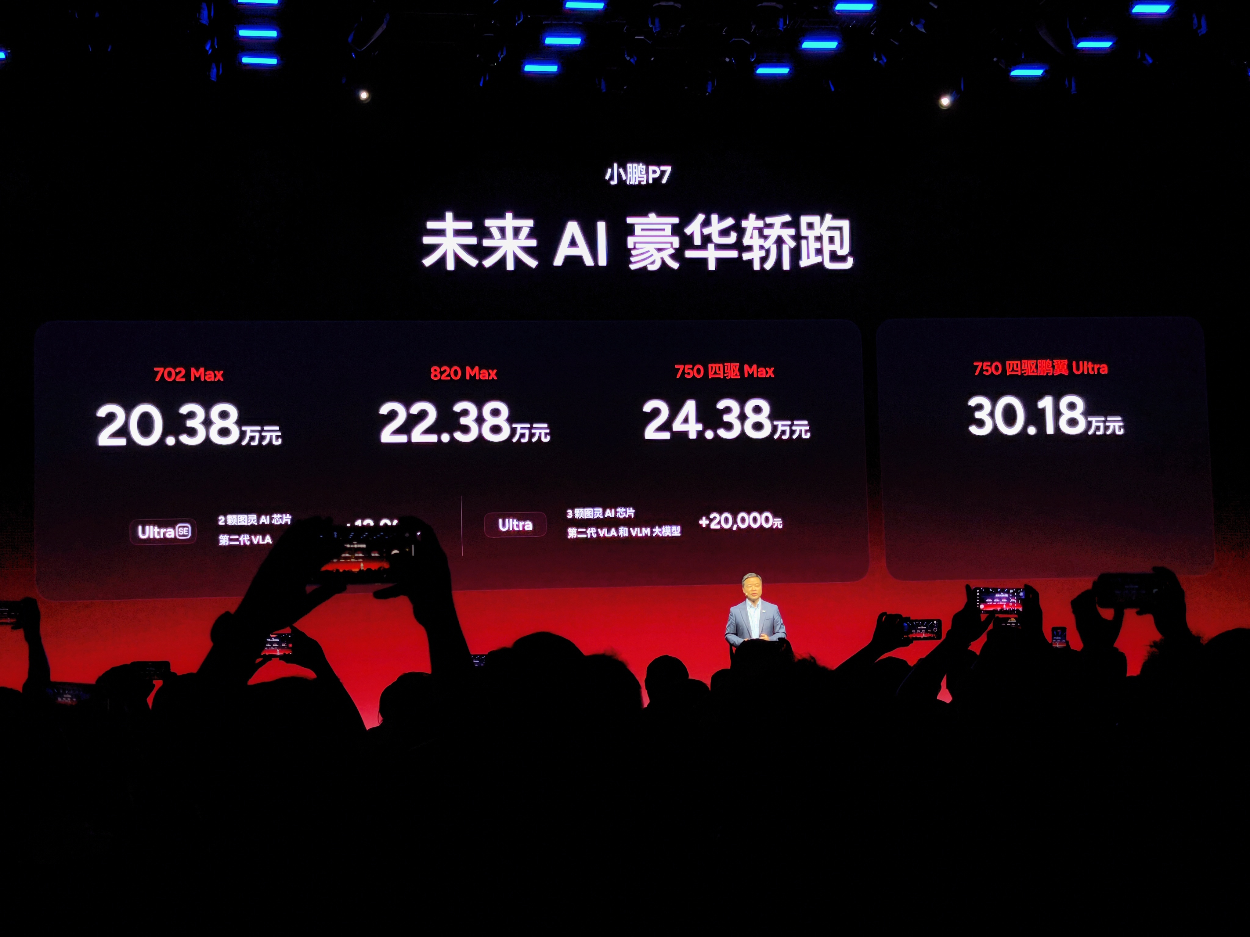 小鹏P7的价格公布，这个价格大家觉得咋样？小鹏p7车主都很有追求小鹏p7新色今日