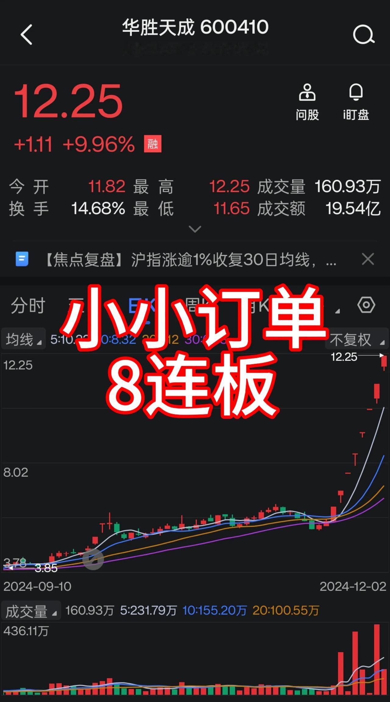 重大信息！！！
1.带着华为供应商光环的华胜天成，被市场追捧连续8板，但实际的供