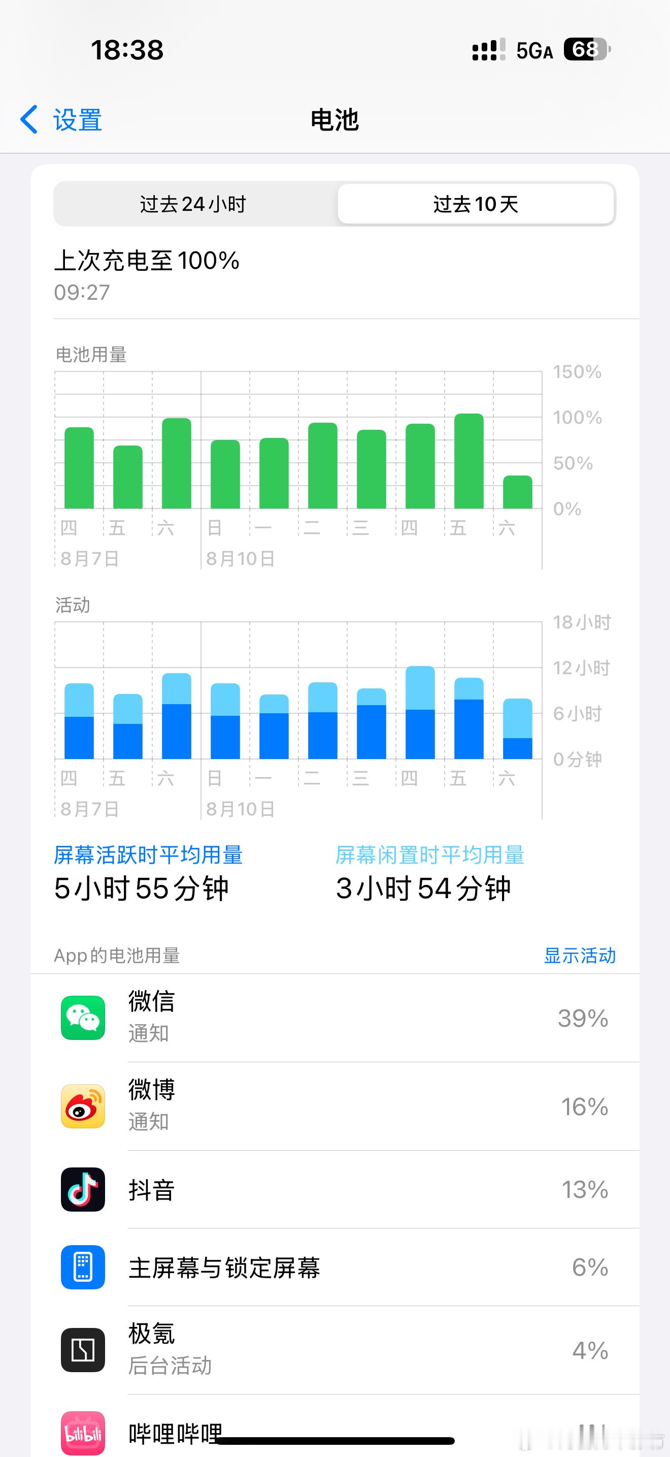 我的习惯是主力机每天睡前插上充电保证每天起床是100%满电根据用电情况和接下来的